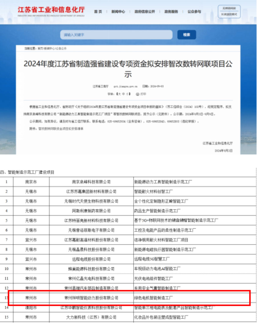 喜訊！祥明獲江蘇省制造強省建設專項資金支持